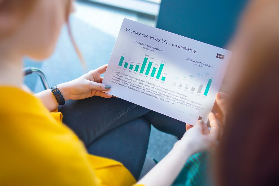 Informacje finansowe